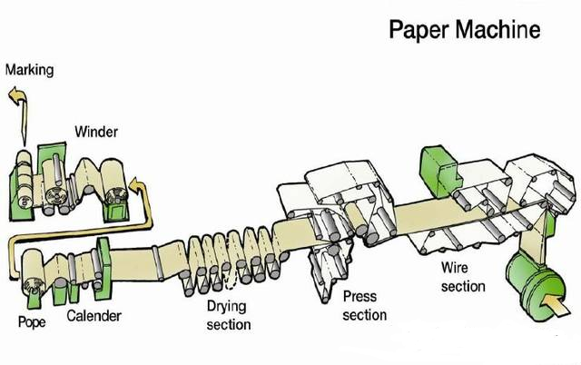 bulk_in_paper.png bulk_in_paper.png