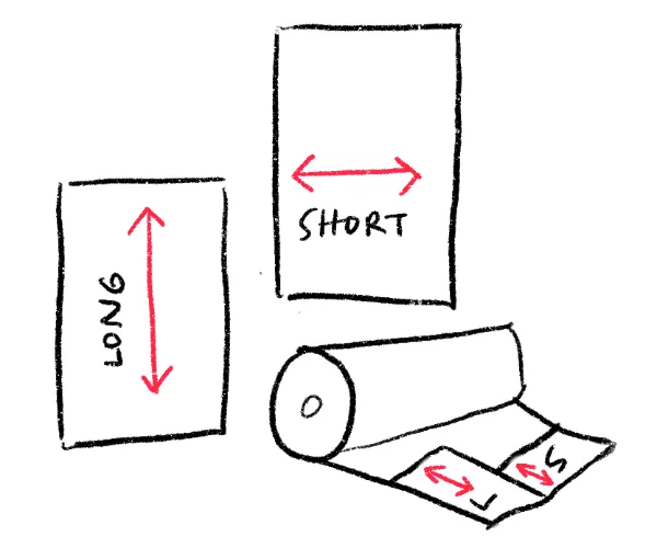 كيفية العثور على اتجاه الحبوب في الورق-دليل بسيط