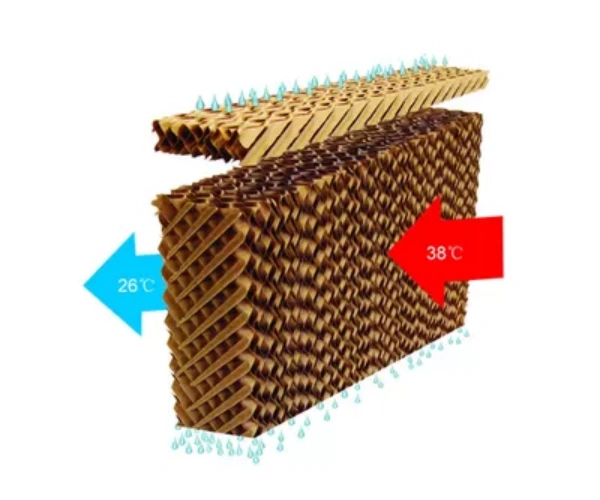the_working_principle_of_evaporative_cooler_pad.webp